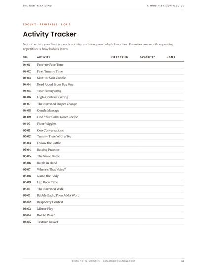 Sample page: An activity tracker for the year