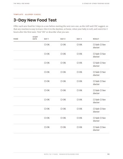 Sample page: 3-day new food test