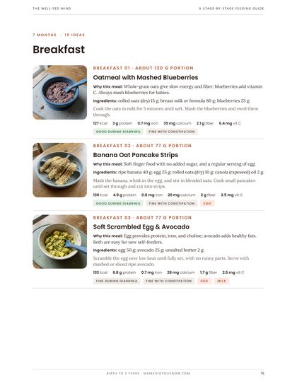 Sample page: 260 recipes with real photos and nutrition