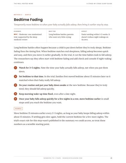 Sample page: Night-by-night plans