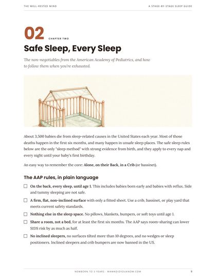 Sample page: Safe sleep, every sleep: the AAP rules