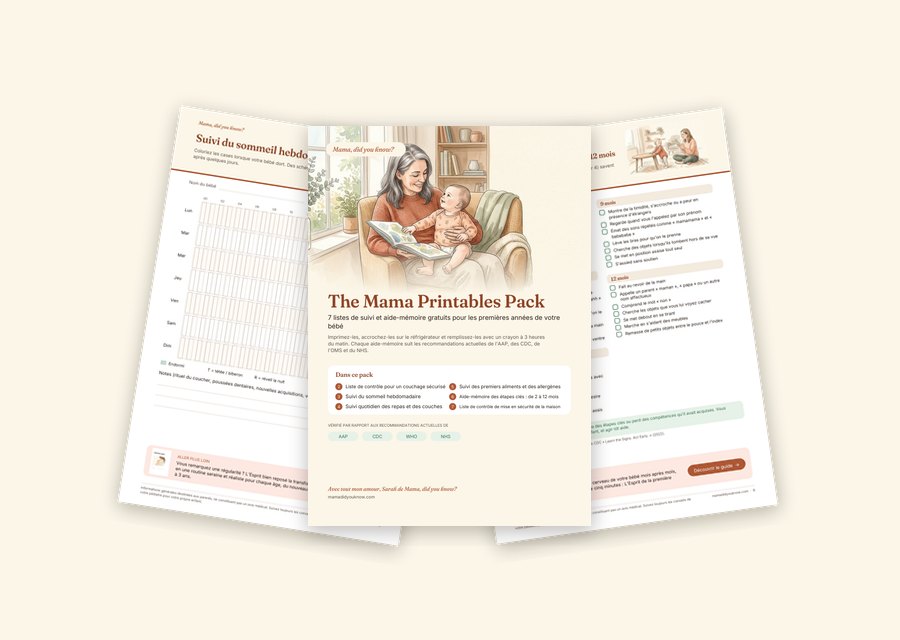 Pages du pack gratuit de documents à imprimer